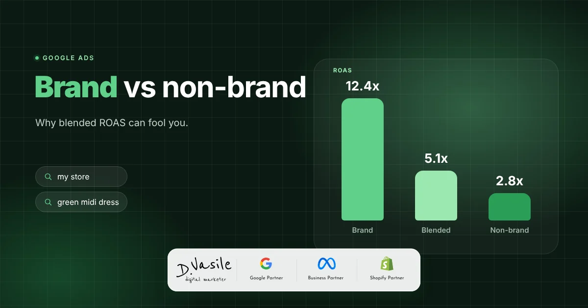 Google Ads brand vs non-brand campaigns: why they change your real ROAS
