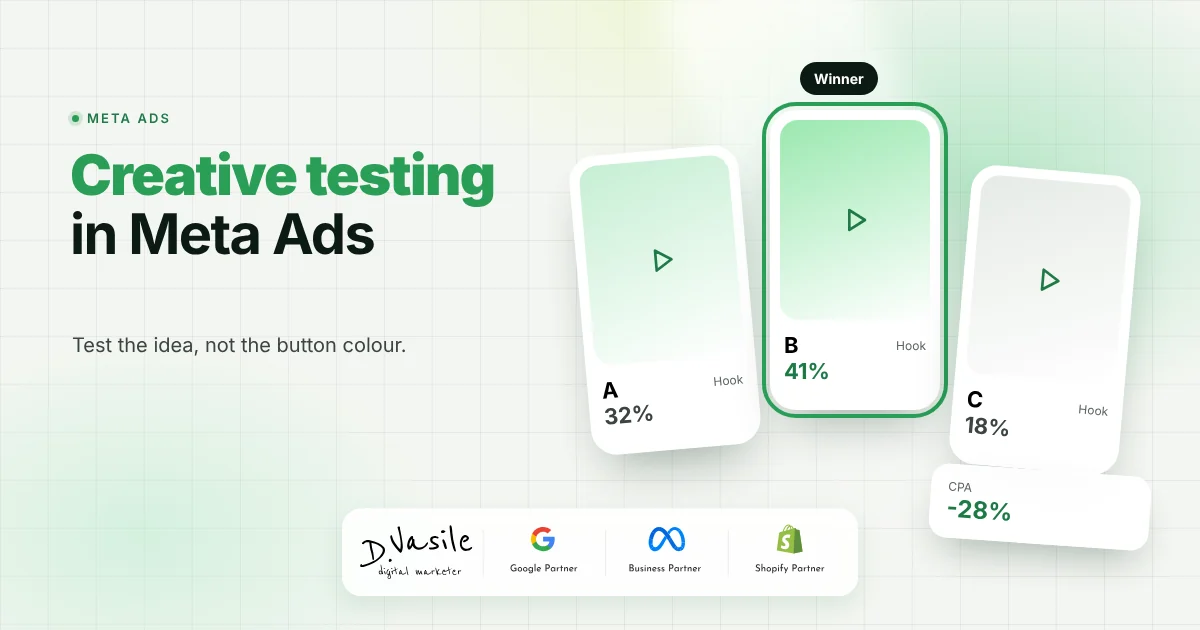 Meta Ads creative testing: a simple method to find which ad sells