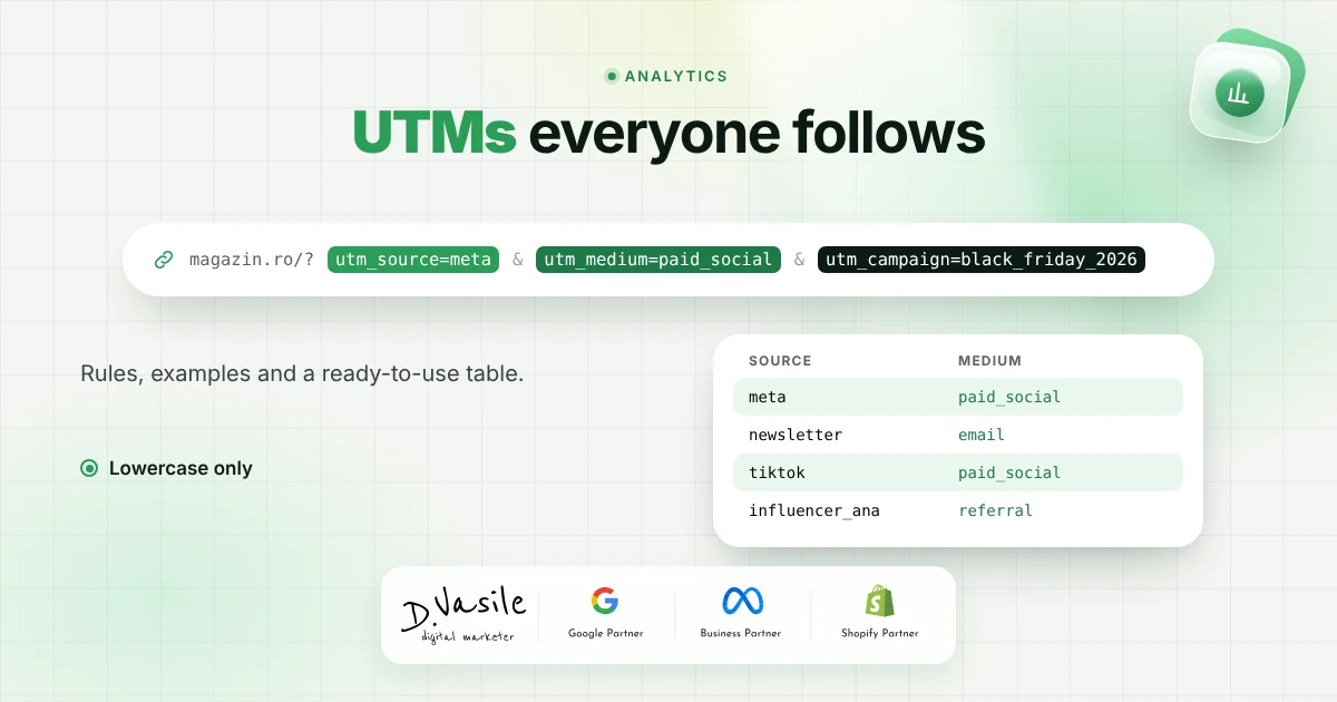 A UTM naming convention for your online store: rules, examples and a ready-to-use table