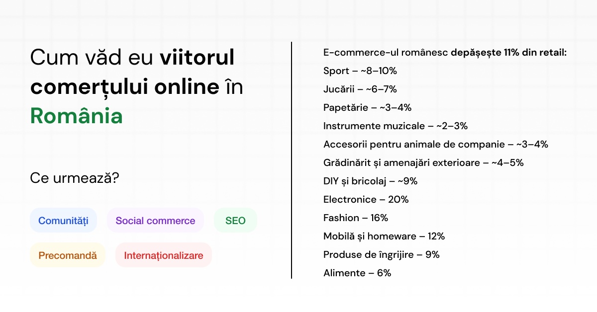Cum văd eu viitorul comerțului online în România